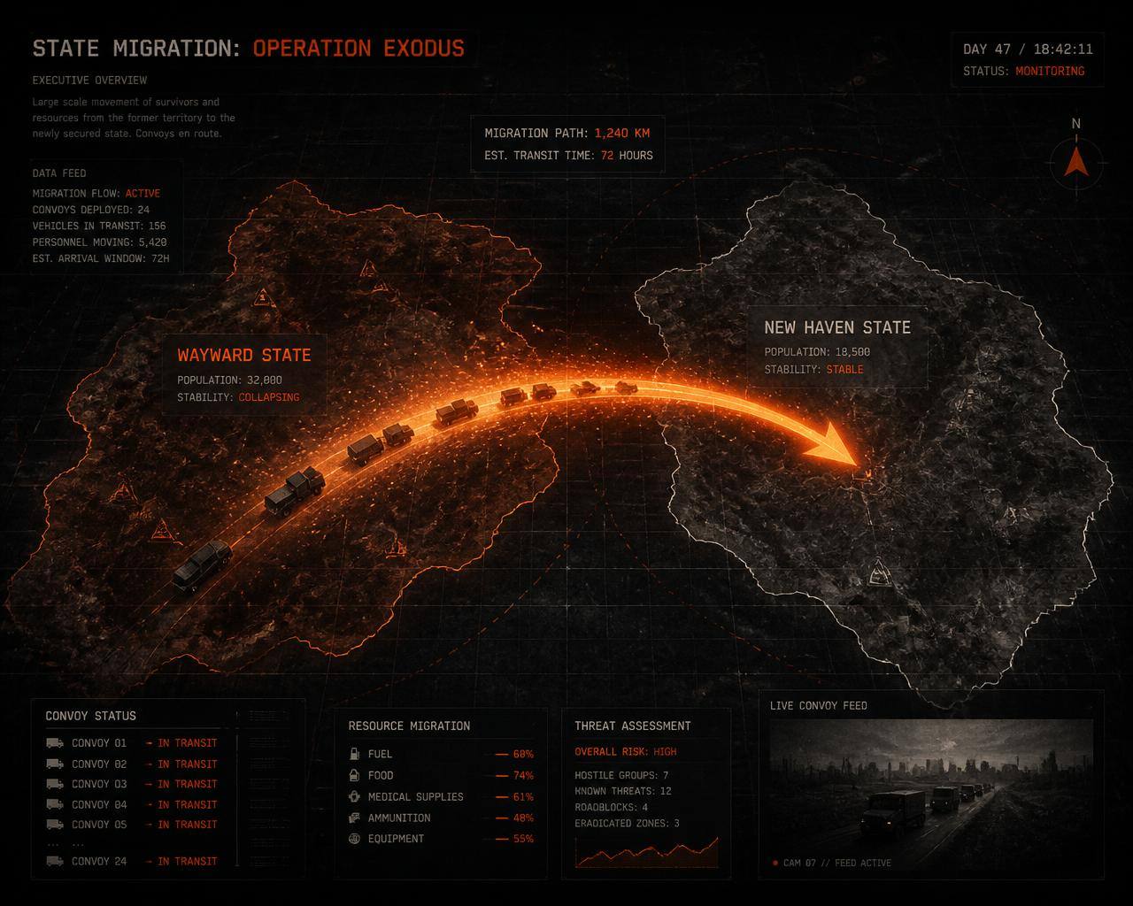 Tactical commander overlooking a post-apocalyptic city with holographic state migration map