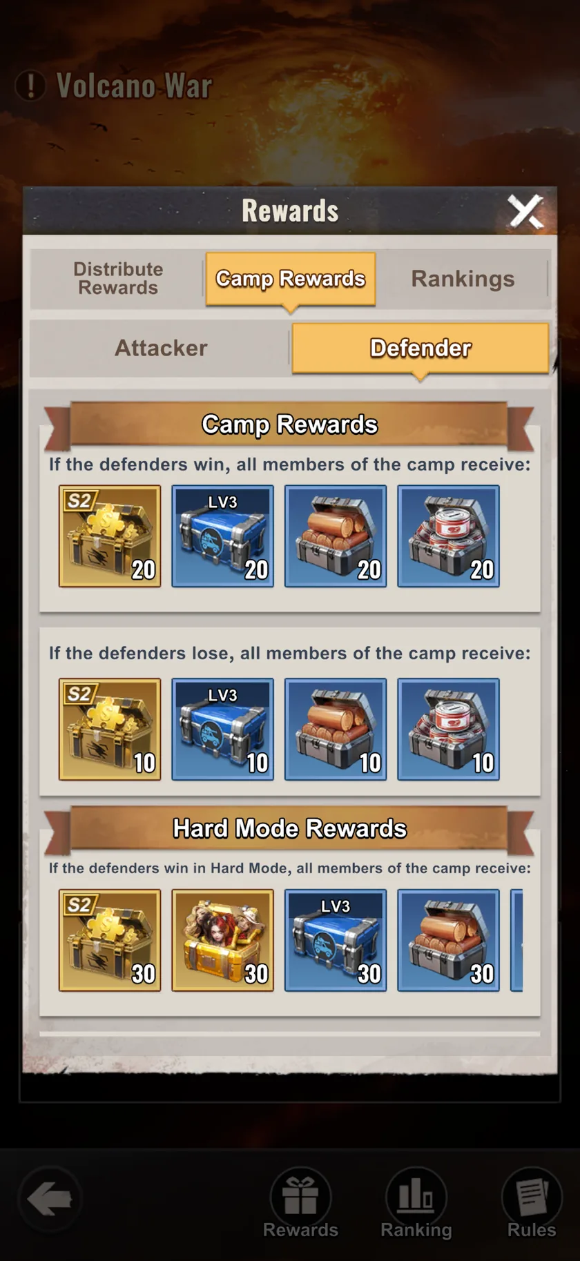 Last Z Volcano War infographic — Defender Camp Rewards · Hard Mode win ×30